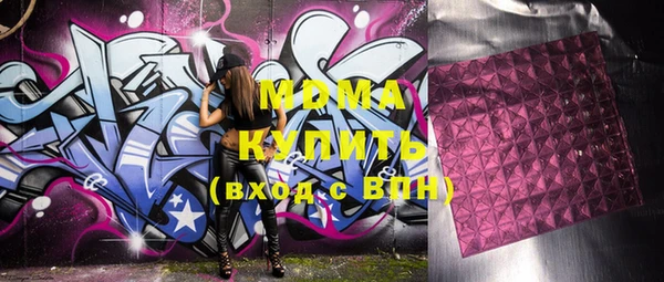 гидропоника Горно-Алтайск